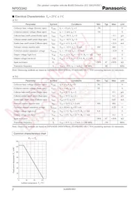 NP0G3A000A Datasheet Pagina 2