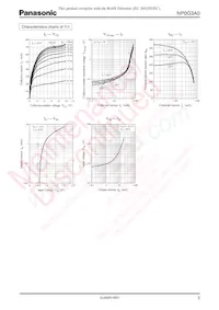 NP0G3A000A Datasheet Pagina 3