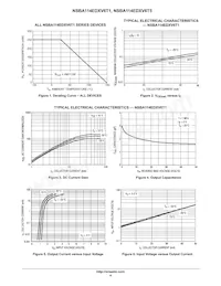 NSBA143ZDXV6T5G Datasheet Pagina 4