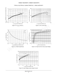 NSBA143ZDXV6T5G Datasheet Pagina 6