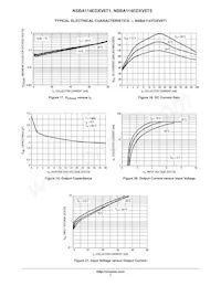 NSBA143ZDXV6T5G Datasheet Pagina 7