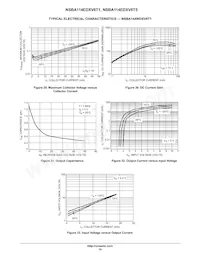 NSBA143ZDXV6T5G Datasheet Pagina 10