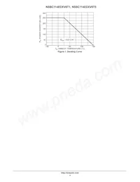 NSBC124EDXV6T1 Datasheet Pagina 4