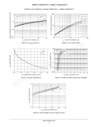 NSBC124EDXV6T1 Datasheet Pagina 5