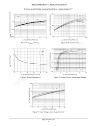 NSBC124EDXV6T1 Datasheet Pagina 6