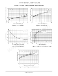 NSBC124EDXV6T1 Datasheet Pagina 7