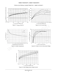 NSBC124EDXV6T1 Datasheet Pagina 8