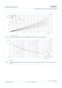 OT407 Datasheet Pagina 3