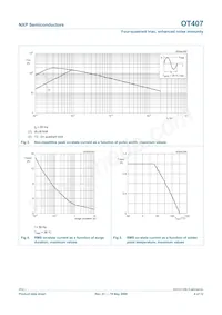 OT407 Datasheet Pagina 4