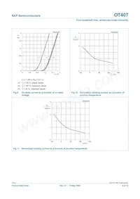 OT407 Datasheet Pagina 8