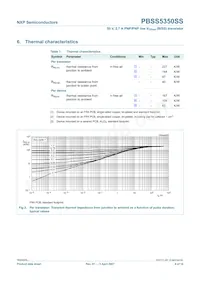 PBSS5350SS Datasheet Pagina 4