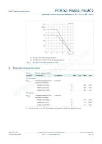 PUMD2/DG/B3 Datenblatt Seite 5