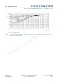 PUMD2/DG/B3 Datasheet Pagina 7