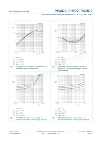 PUMD2/DG/B3 Datasheet Pagina 9