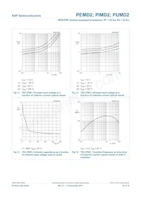 PUMD2/DG/B3 Datenblatt Seite 11