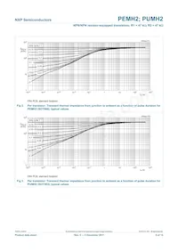 PUMH2/DG/B3 Datasheet Pagina 6