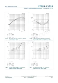 PUMH2/DG/B3 Datasheet Pagina 8