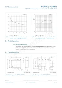 PUMH2/DG/B3 Datasheet Pagina 9