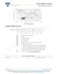 ST1000C12K0 Datasheet Page 6