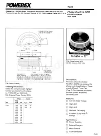 T720224504DN Datasheet Copertura