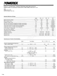 T720224504DN Datasheet Pagina 2