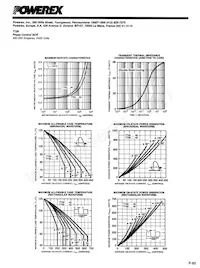 T720224504DN Datenblatt Seite 3