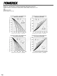 T720224504DN Datasheet Pagina 4