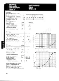 T72H064844DN Datasheet Page 2
