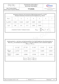 TD250N1825KOFHPSA1 Datasheet Pagina 5