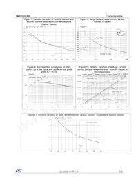 TM8050H-8W Datasheet Page 5