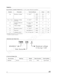 TMMDB3 Datasheet Pagina 2