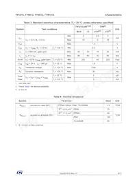 TN1215-800B Datasheet Page 3