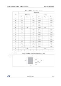 TN2540-600G Datasheet Page 9