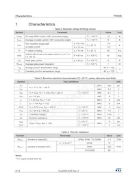 TS1220-600T Datasheet Pagina 2