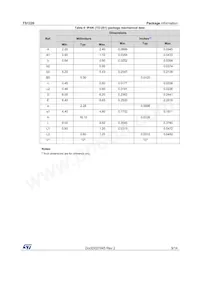 TS1220-600T Datasheet Page 9