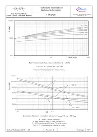 TT500N18KOFHPSA2 Datasheet Page 10