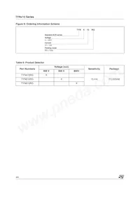 TYN410RG Datasheet Pagina 4