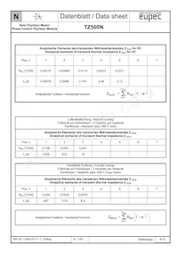 TZ500N14KOFHPSA1 Datasheet Pagina 4