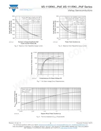 VS-111RKI120MPBF Datasheet Page 5