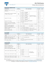 VS-P103KW Datasheet Pagina 2