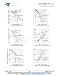 VS-ST1200C20K1P Datasheet Page 4