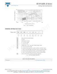 VS-ST1230C16K1 Datasheet Pagina 6