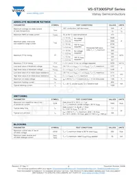 VS-ST300S18M0PBF Datasheet Pagina 2