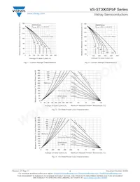 VS-ST300S18M0PBF Datasheet Page 4