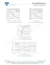 VS-ST300S18M0PBF Datasheet Page 5