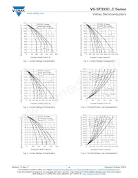 VS-ST333C08LFM1 Datenblatt Seite 4