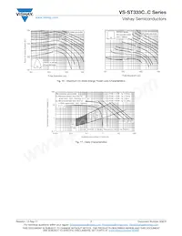 VS-ST333C08LFM1 Datasheet Page 7