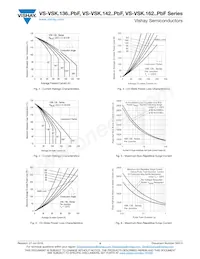 VS-VSKT142/16PBF Datasheet Page 4