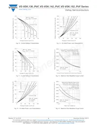 VS-VSKT142/16PBF Datenblatt Seite 6