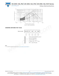 VS-VSKT142/16PBF Datenblatt Seite 11